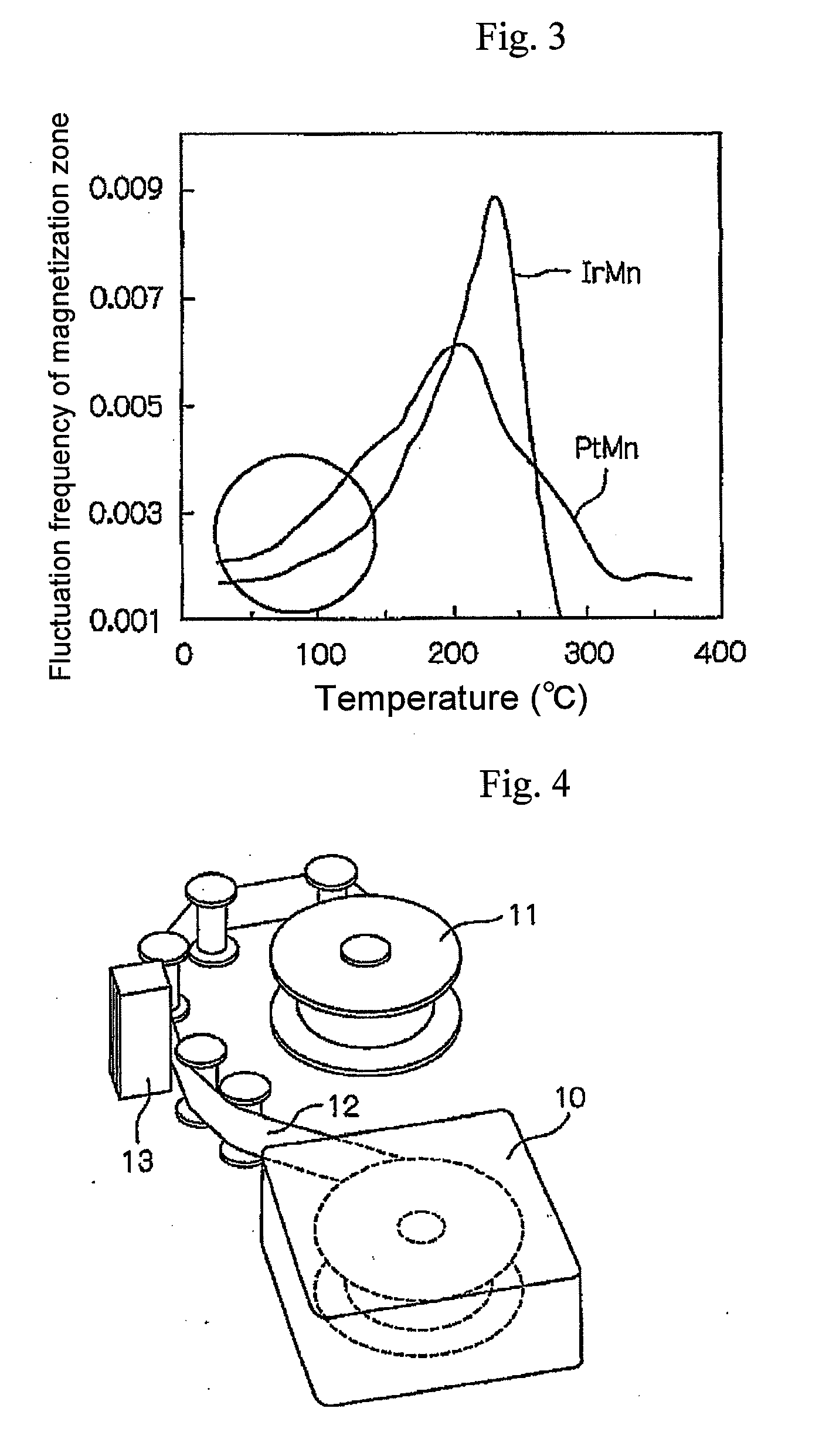 Magnetic signal reproduction system and magnetic signal reproduction method
