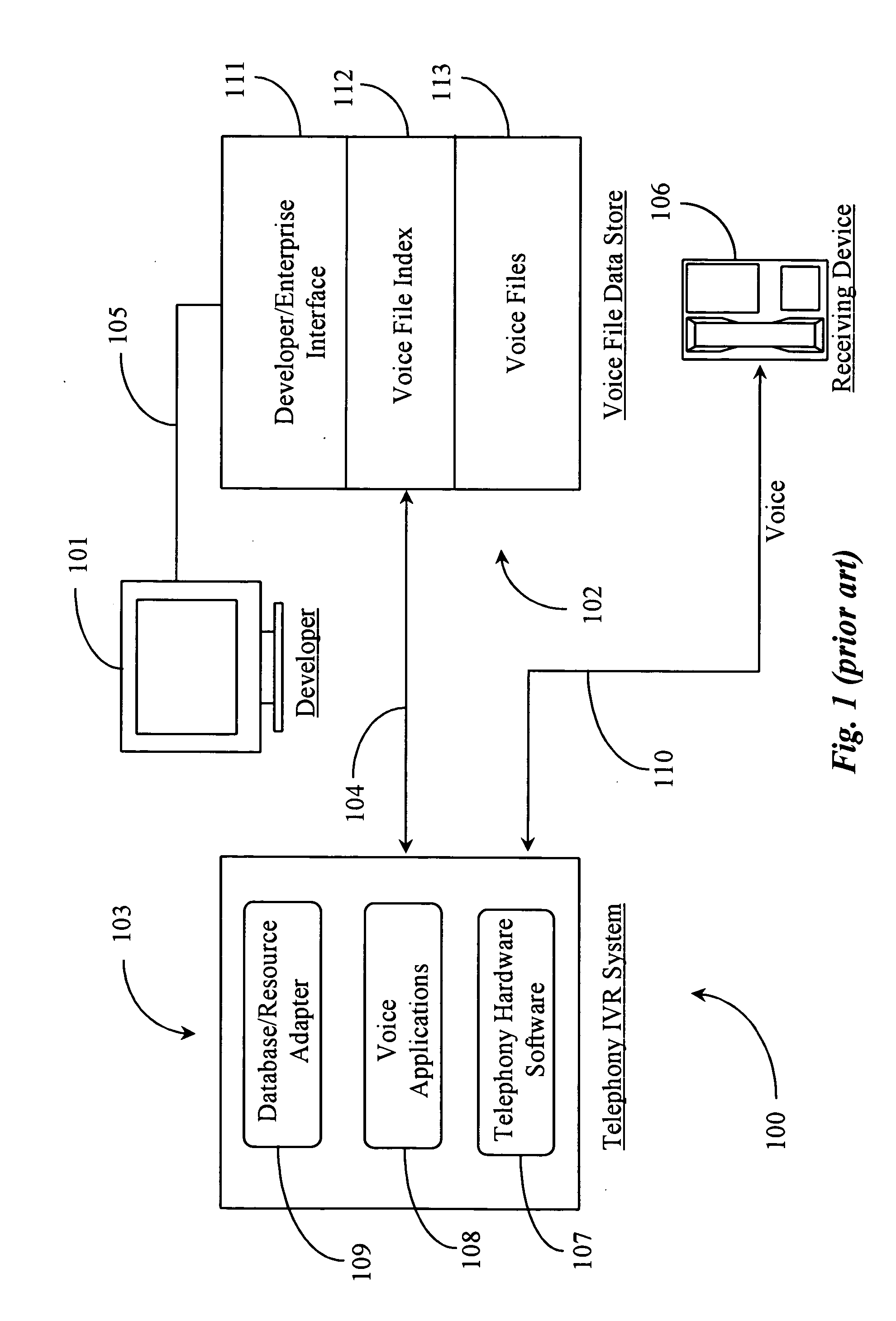 Method for creating and deploying system changes in a voice application system