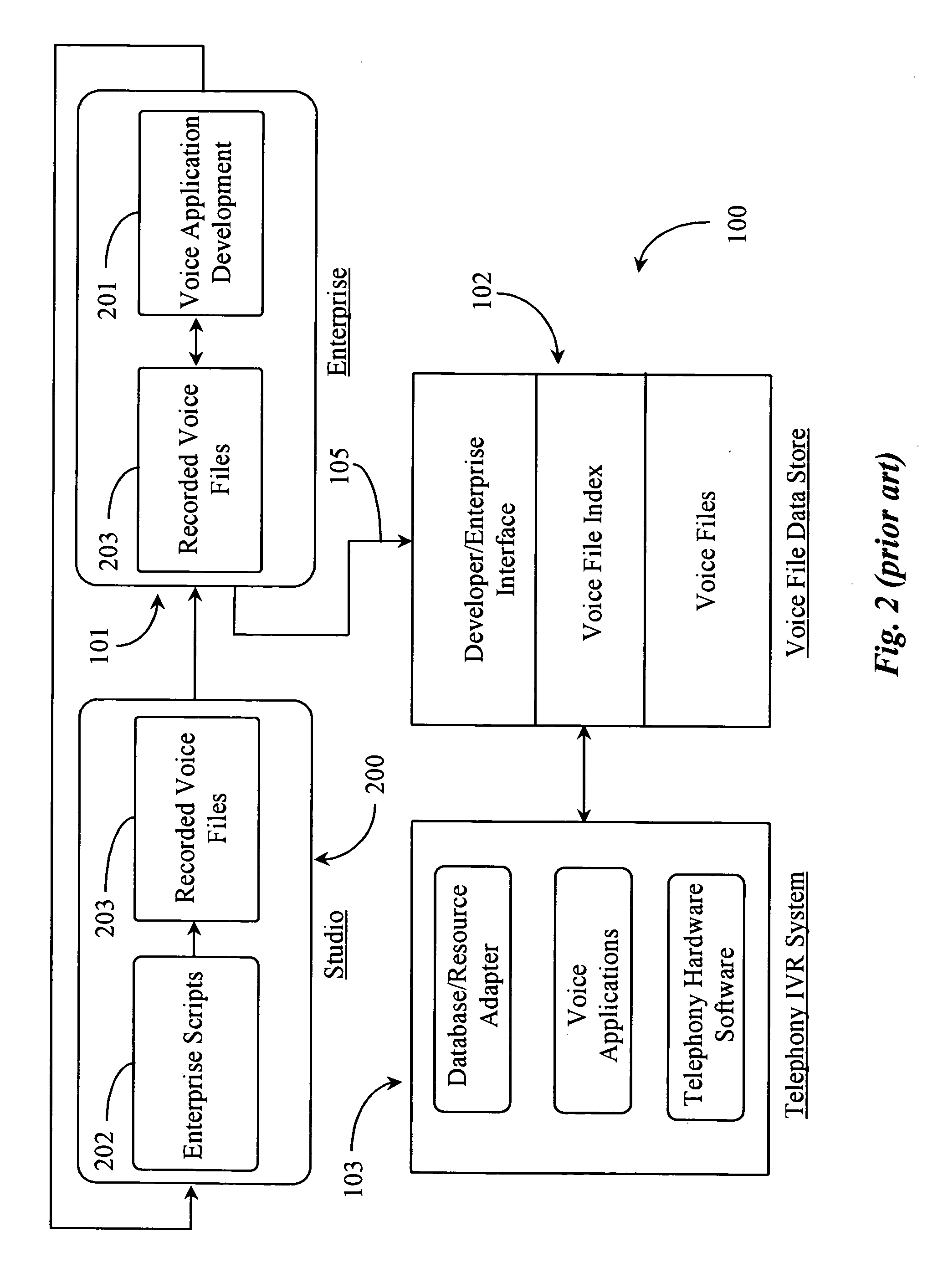 Method for creating and deploying system changes in a voice application system