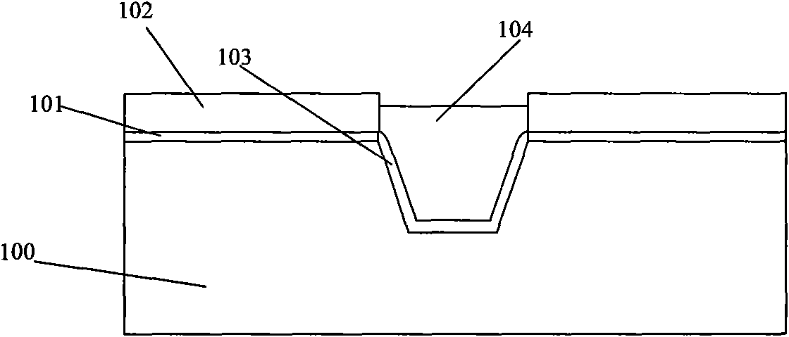 Production method of shallow trench isolation area