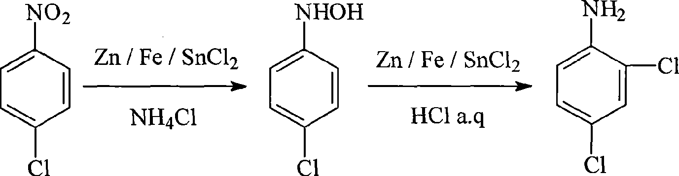 Method for synthesizing 2,4-dichloroaniline