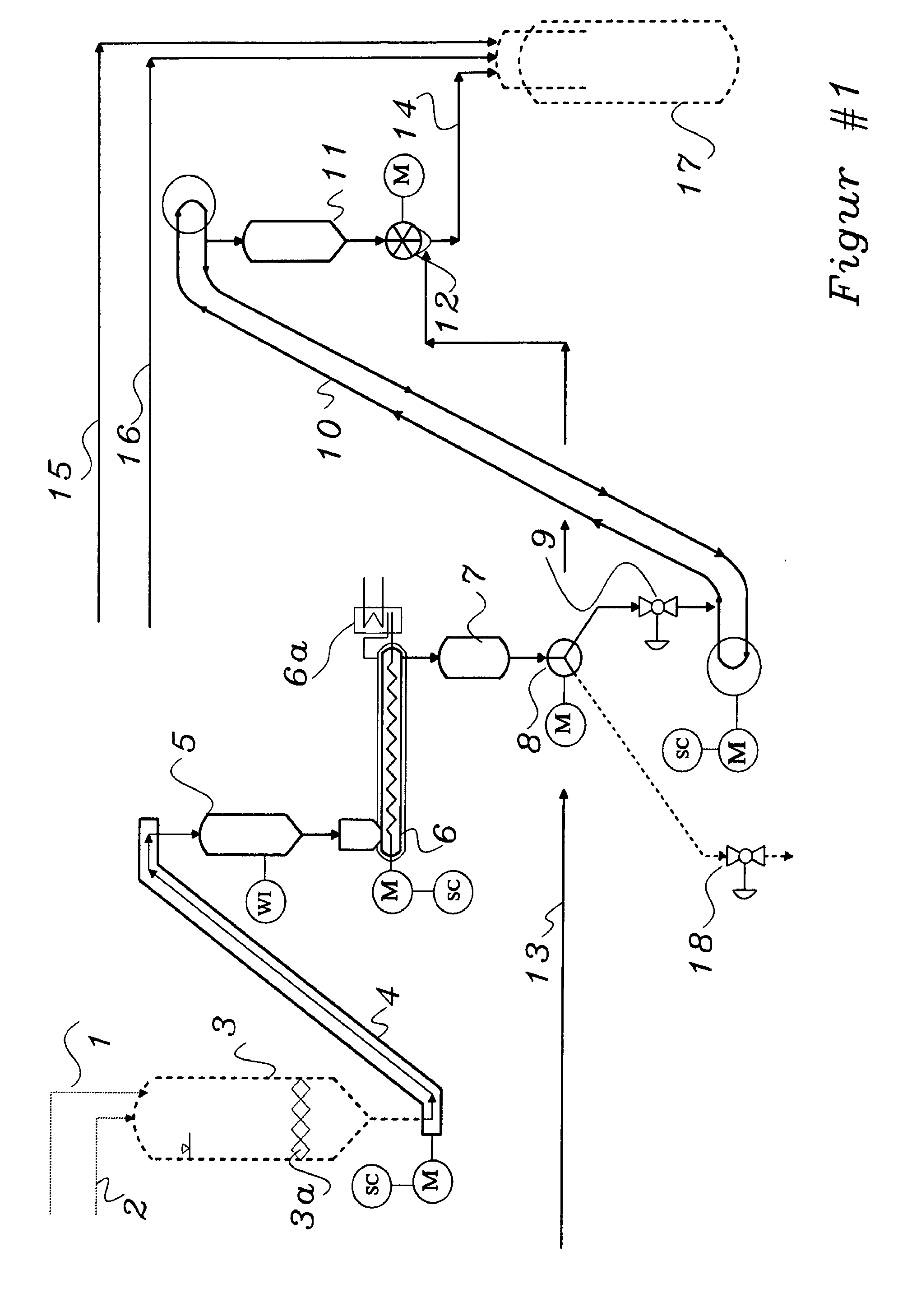 Process for continuous dry conveying of carbonaceous materials subject to partial oxidization to a pressurized gasification reactor