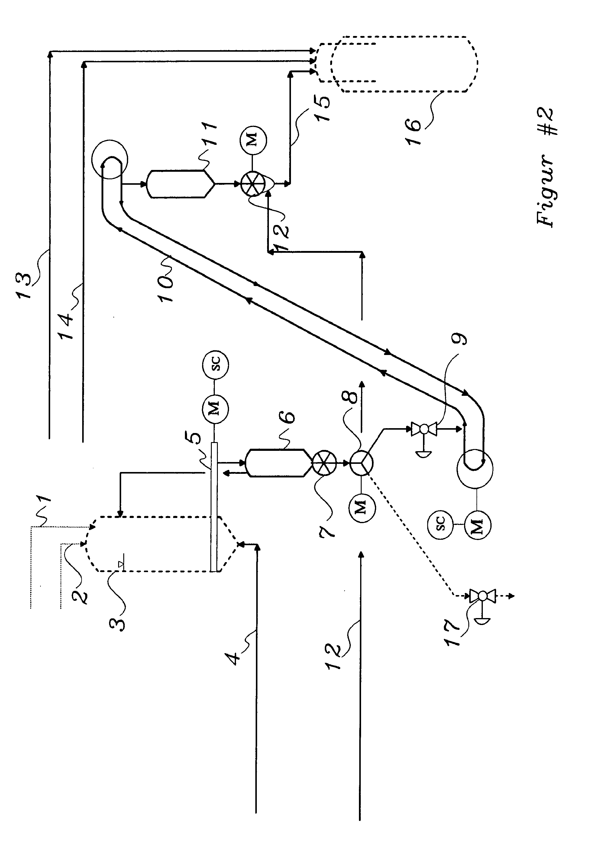 Process for continuous dry conveying of carbonaceous materials subject to partial oxidization to a pressurized gasification reactor