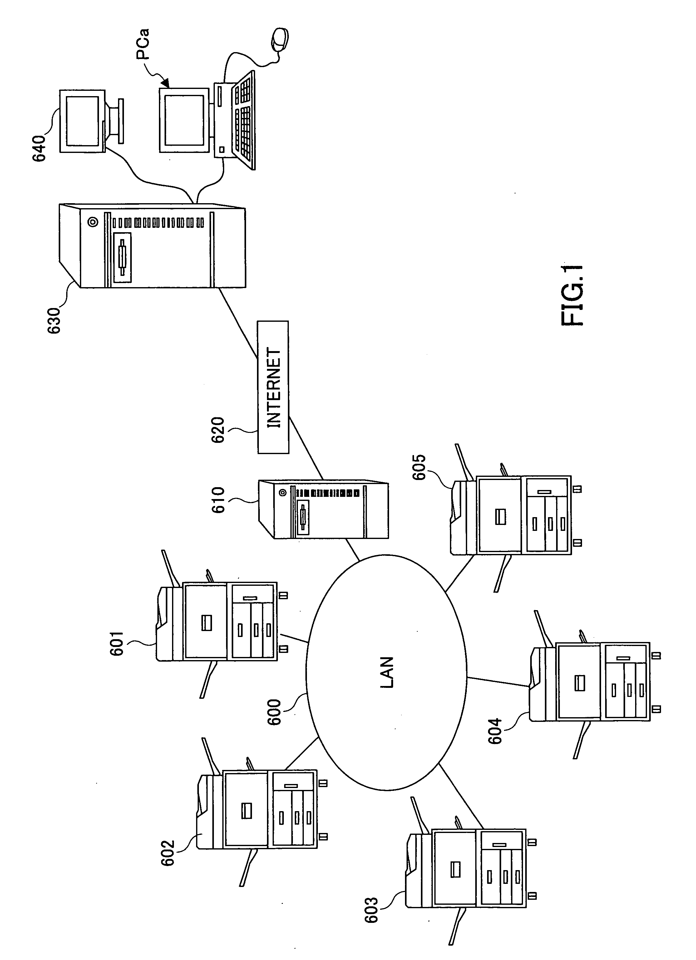 Management device of an image forming apparatus