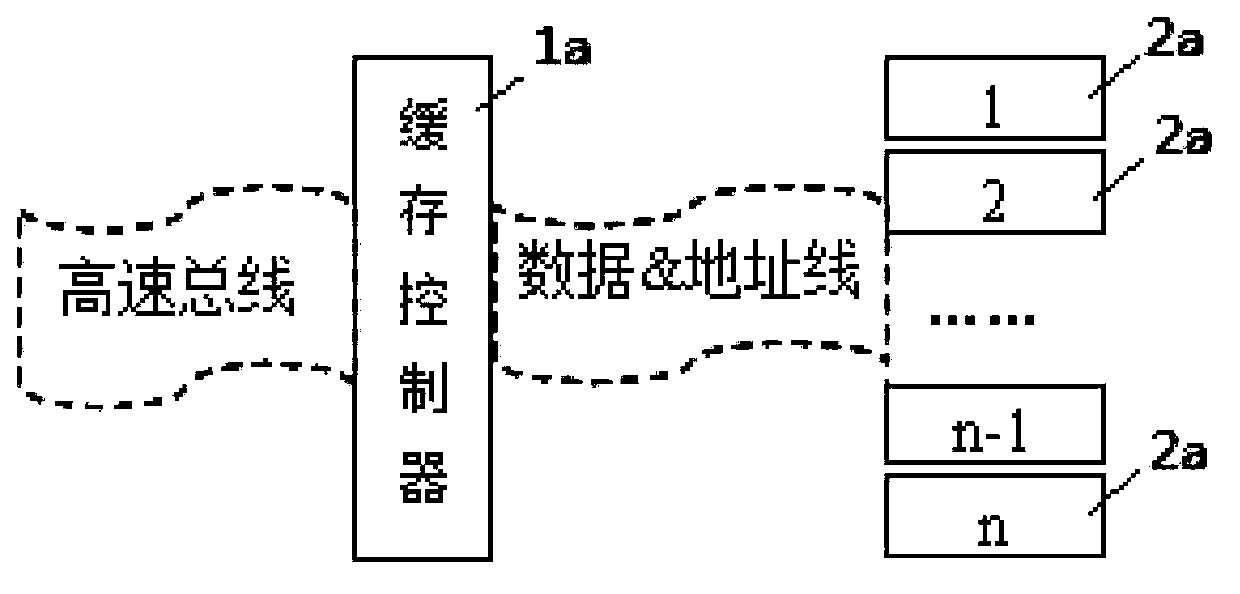 Caching data receiving and reading method and device and router cache device