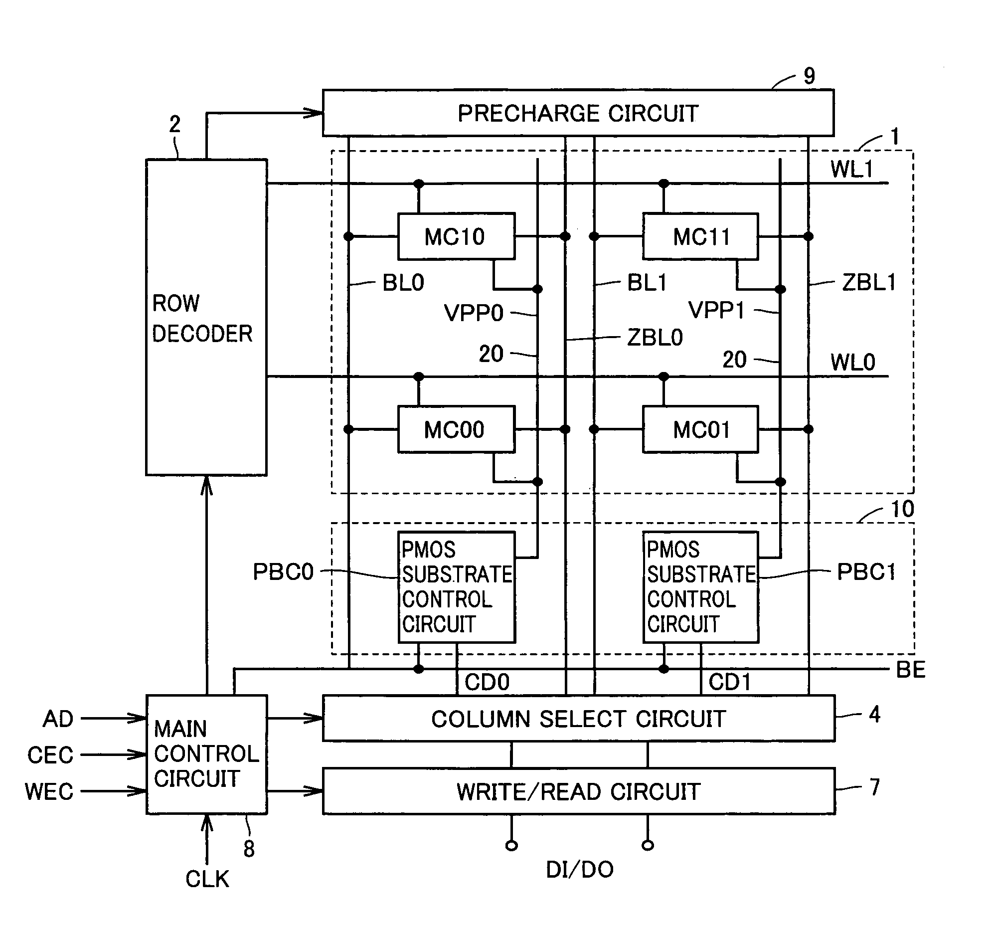 Semiconductor memory device with back gate potential control circuit for transistor in memory cell