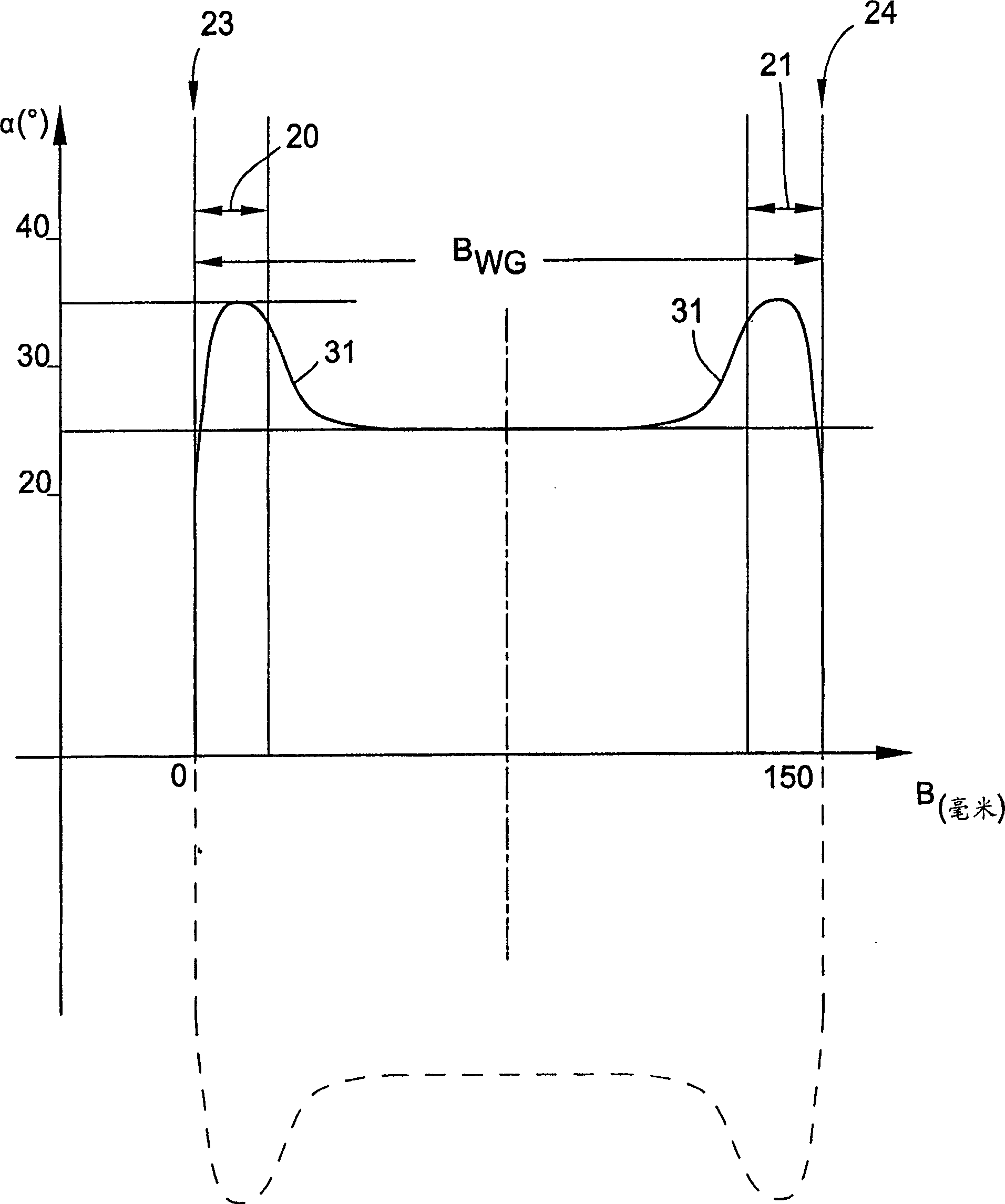 Columnar tube and rolling method thereof