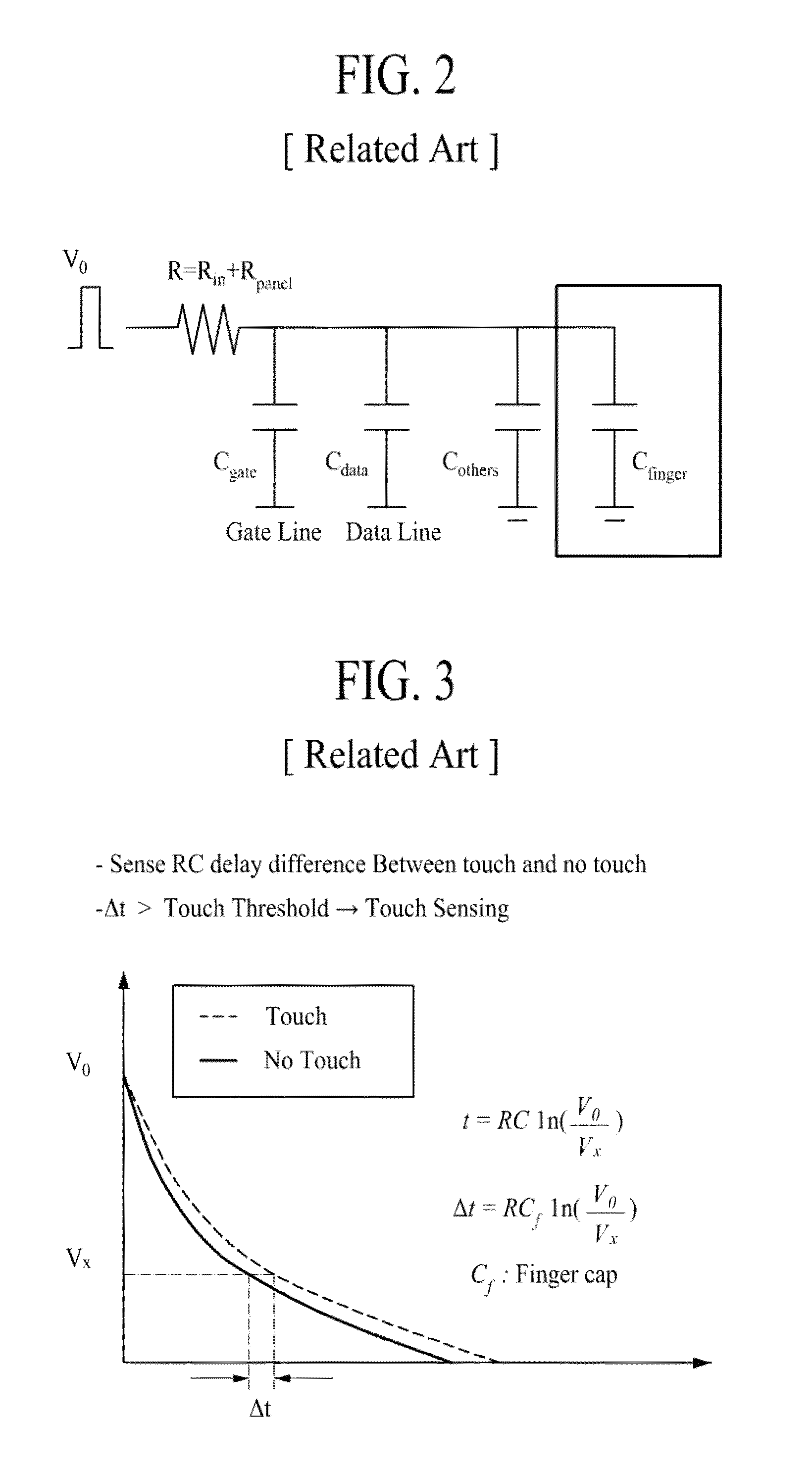 Display device integrated with touch screen and method of driving the same