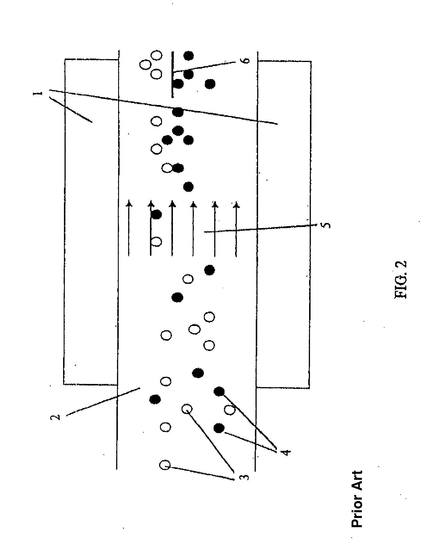 Method and Apparatus for the Separation of Solid Particles Having Different Densities
