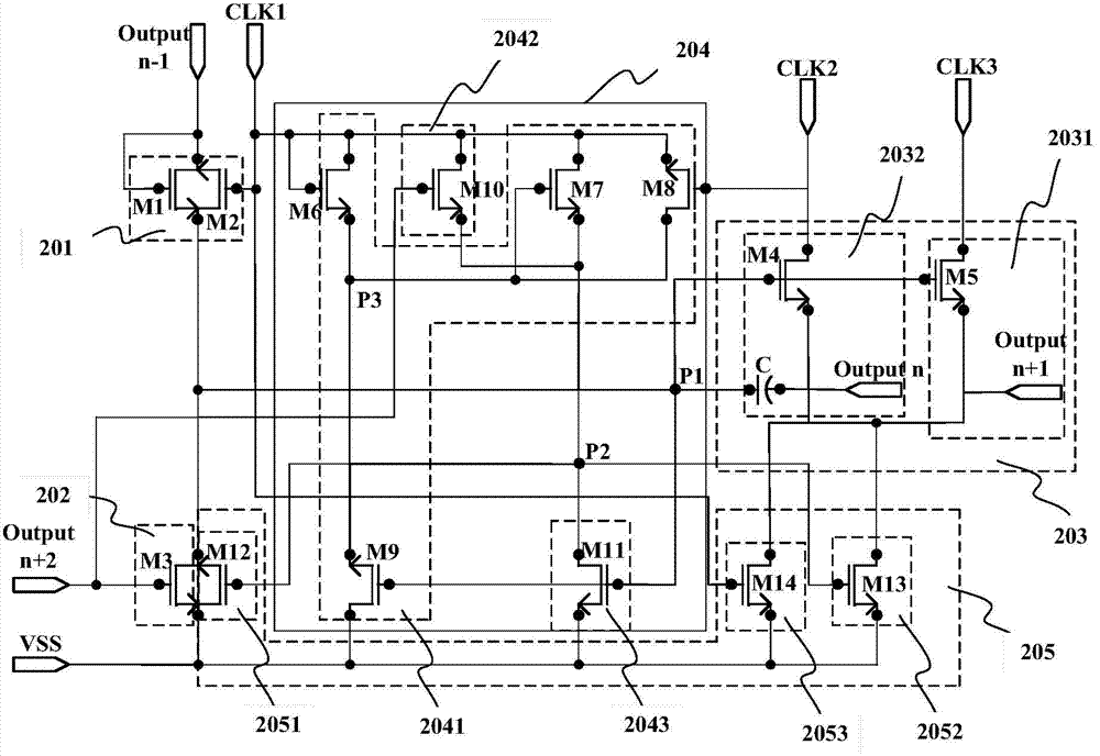 Shifting register unit and driving method, grid driving circuit and display device