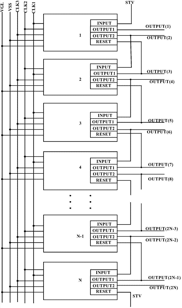 Shifting register unit and driving method, grid driving circuit and display device