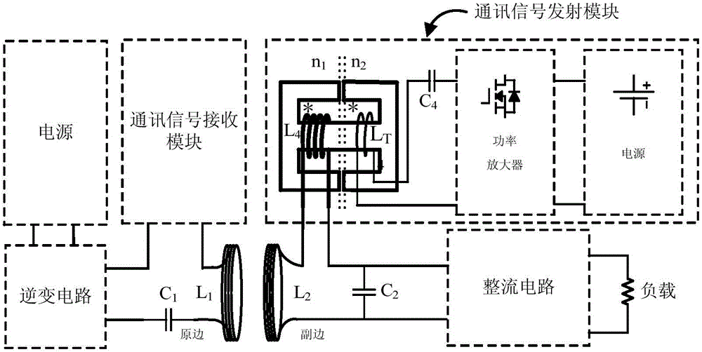 A system for high-speed communication and wireless energy transfer based on common inductive coupling