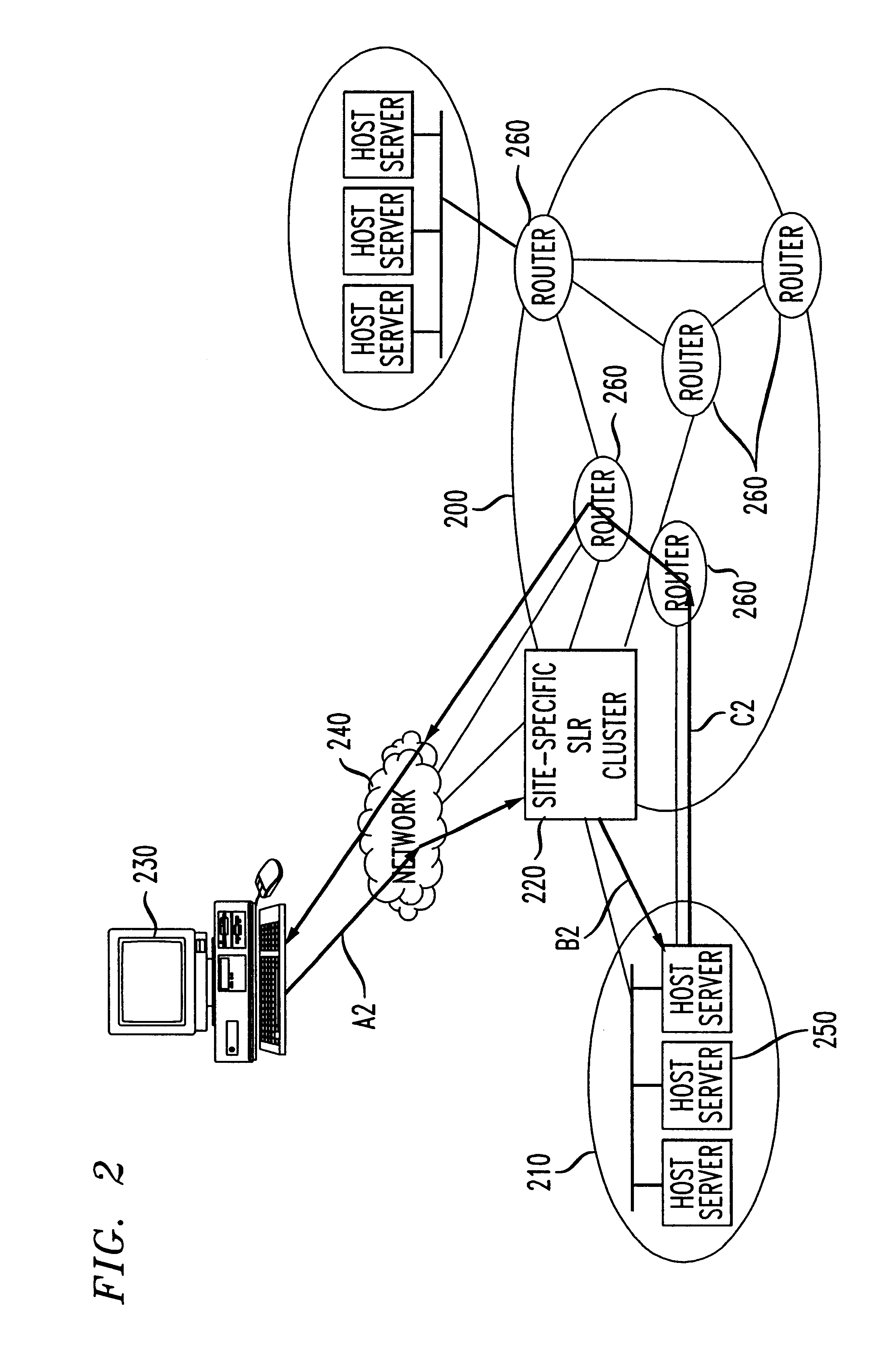 System, method and apparatus for network service load and reliability management