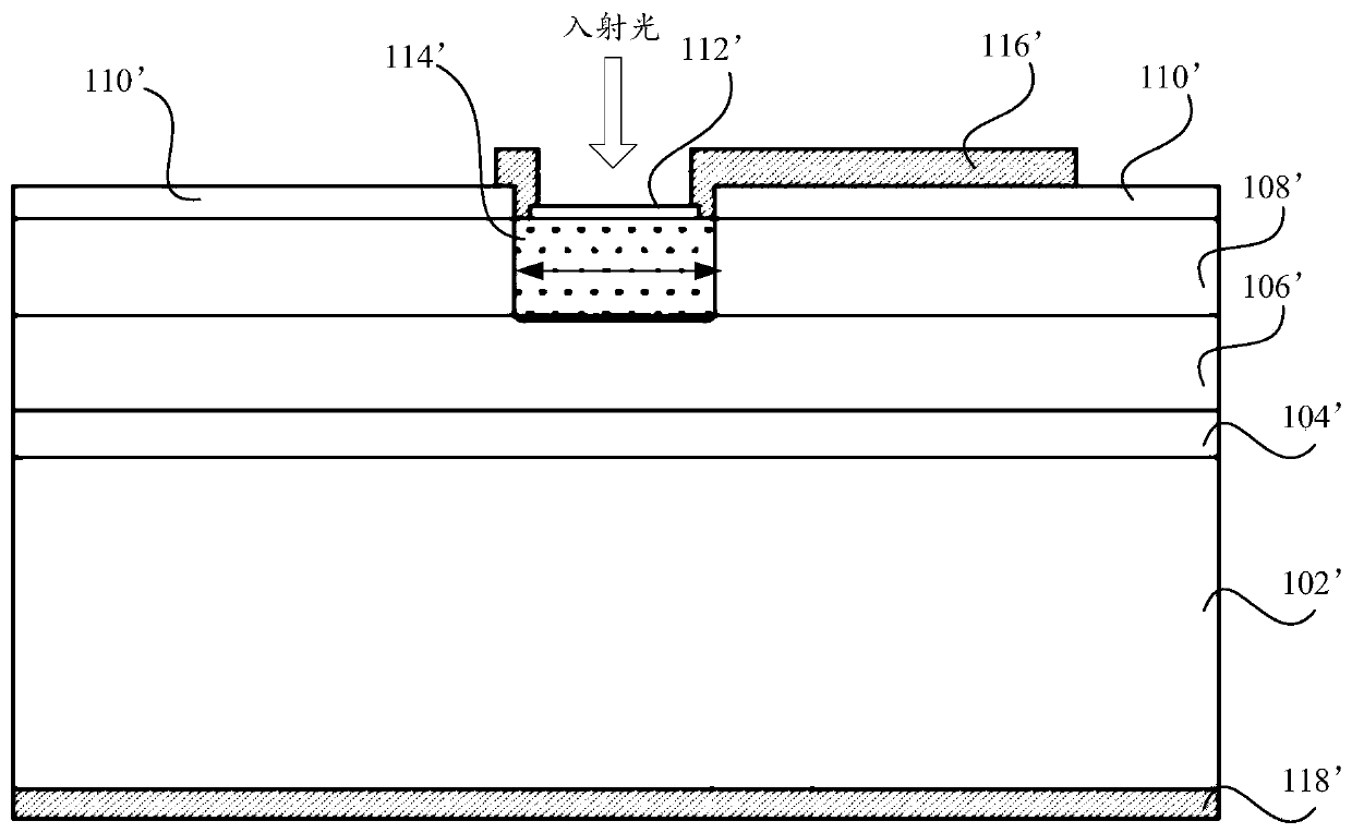Back-illuminated high-speed photodiode receiving chip and manufacturing method thereof