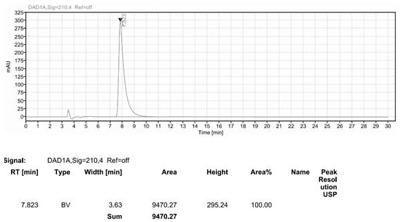 Preparation method of N-Fmoc-N '-Boc-alpha-methyl-L-lysine