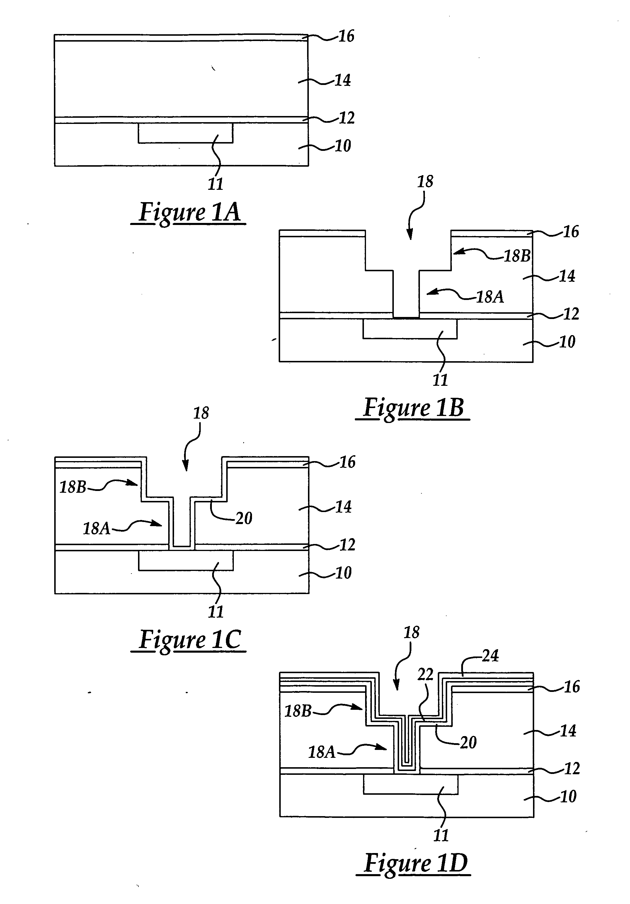 Method for forming a multi-layer seed layer for improved Cu ECP