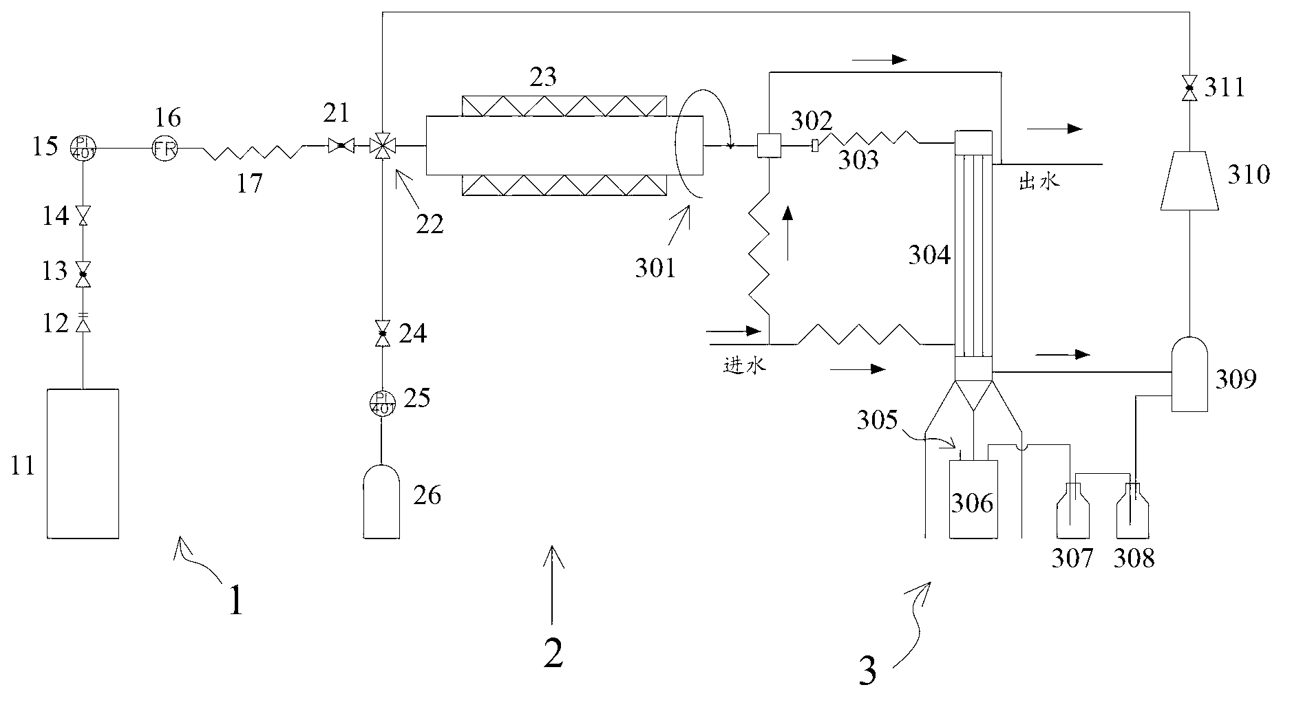 Activated carbon production equipment and method for applying the equipment to production of activate carbon, pyroligneous liquor, tar and wood gas