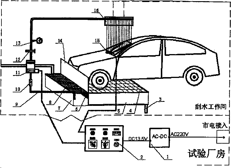 Water circulating system for durability test for automobile window glass water scraper