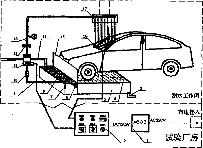 Water circulating system for durability test for automobile window glass water scraper