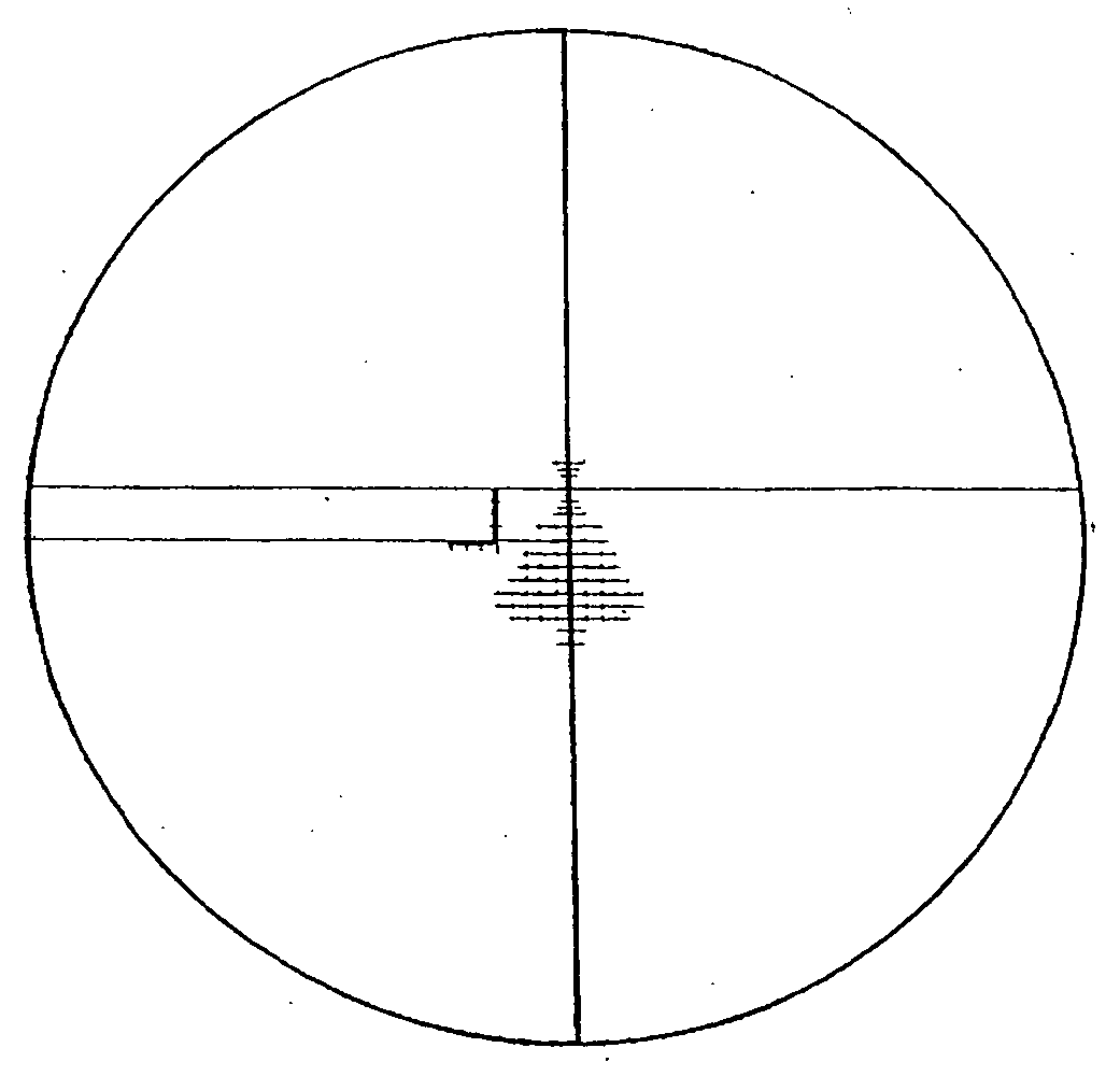 Apparatus and method for aiming point calculation