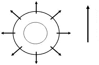 A device for omnidirectional solid-state wind measurement on a train