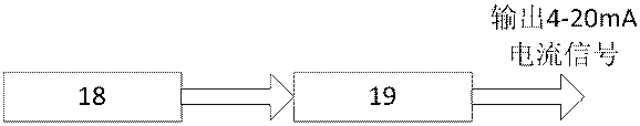 A Crane Moment Limiter Resistant to Ultra-low Temperature