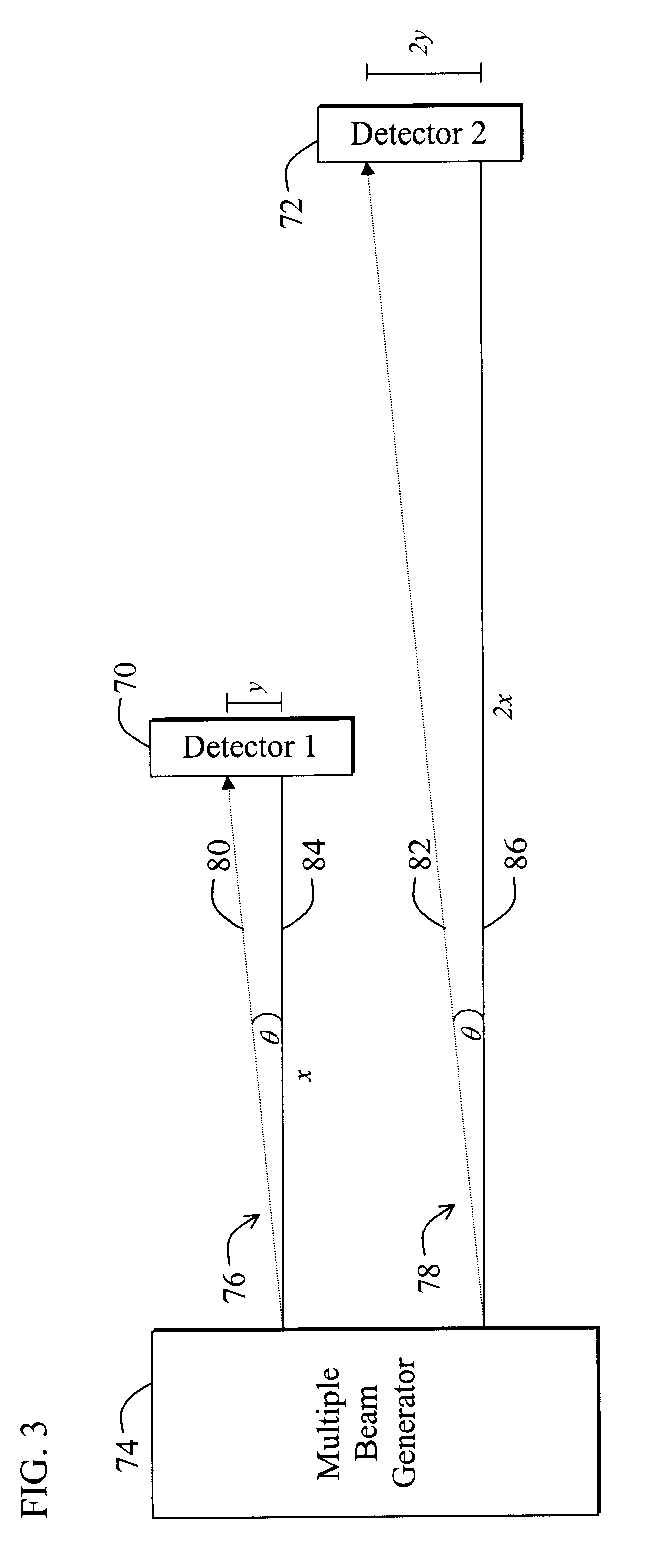 Efficient system and method for detecting and correcting laser misalignment of plural laser beams
