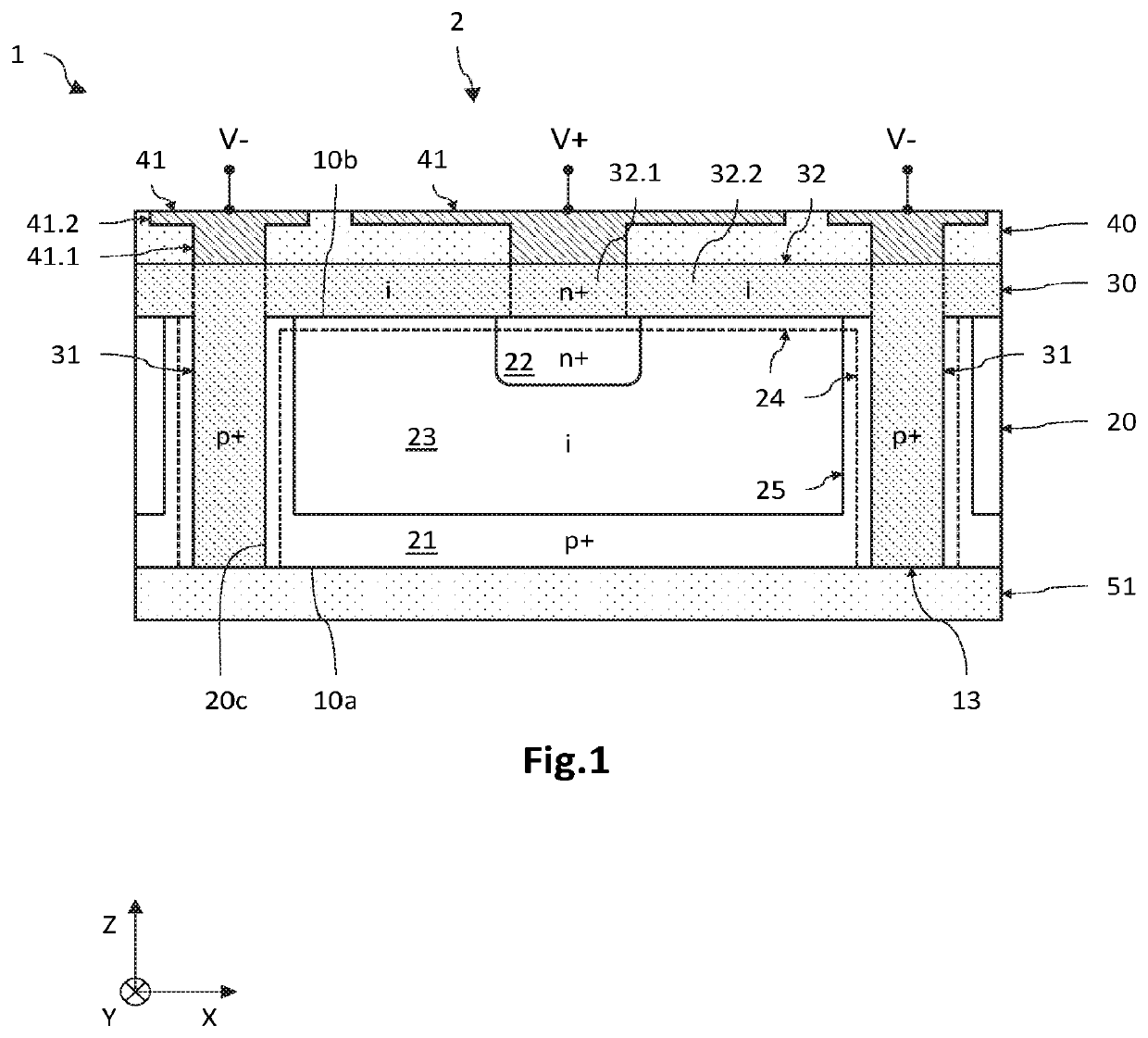 Process for fabricating an array of germanium-based diodes with low dark current