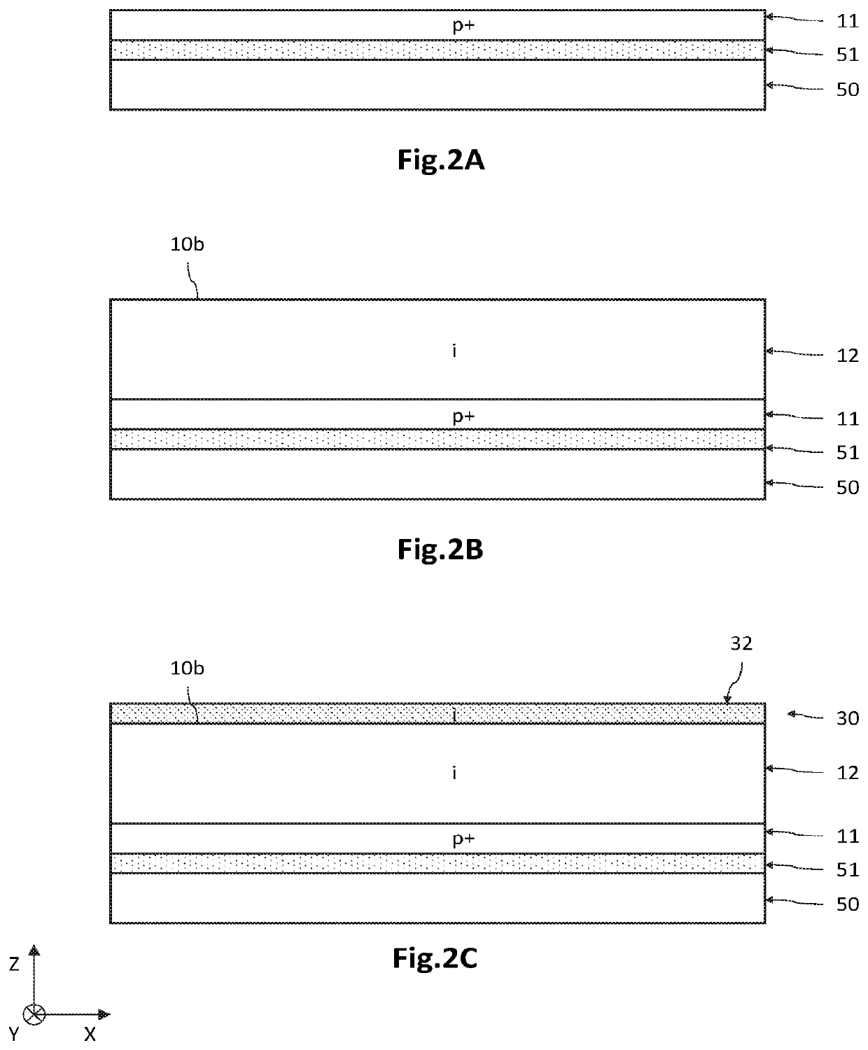 Process for fabricating an array of germanium-based diodes with low dark current