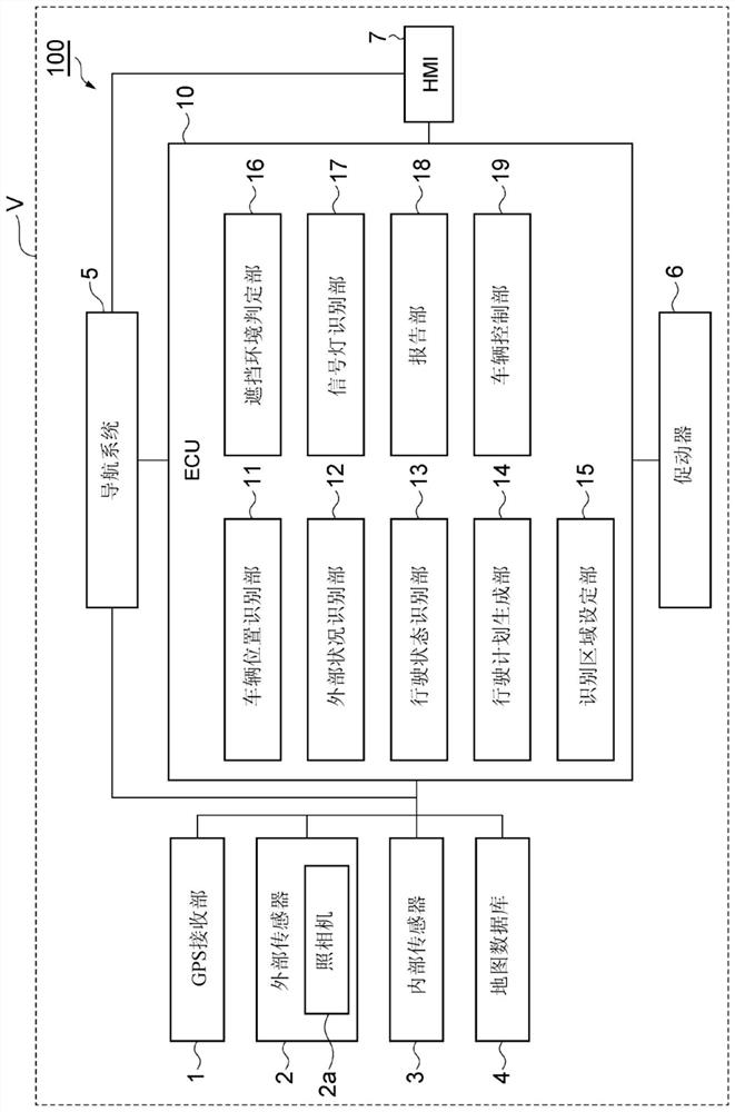 Signal light recognition device and automatic driving system