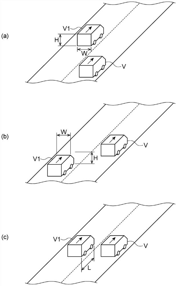 Signal light recognition device and automatic driving system