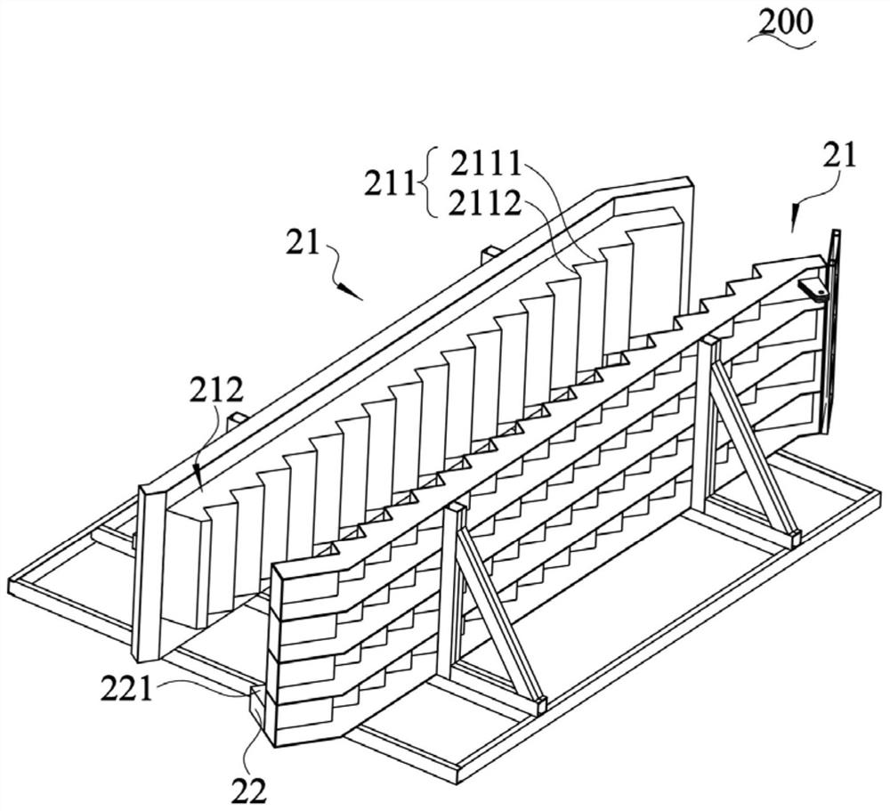 Stair mold treatment equipment