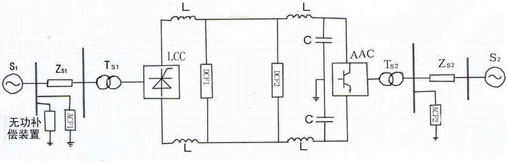 Hybrid direct current (DC) power transmission system based on line commutated converter (LCC)-alternate arm converter (AAC) type