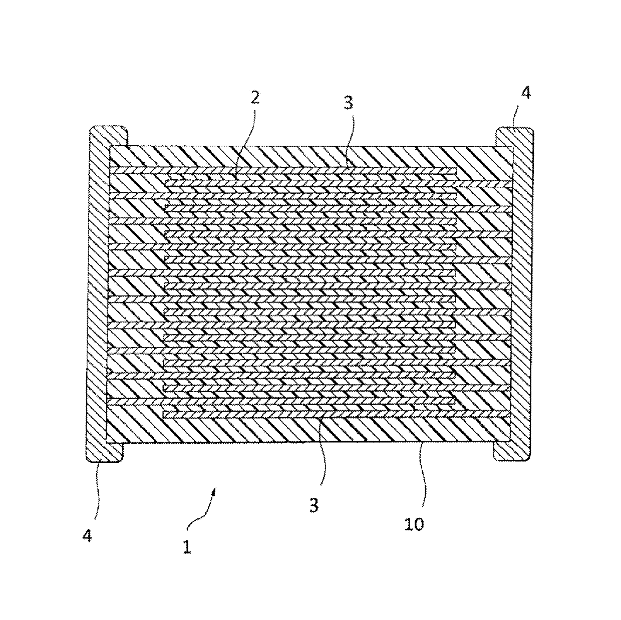 Dielectric composition, dielectric element, electronic device, and multilayer electronic device