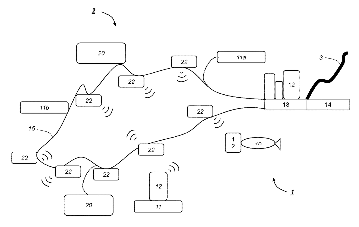 System and method for operating a subsea sensor field