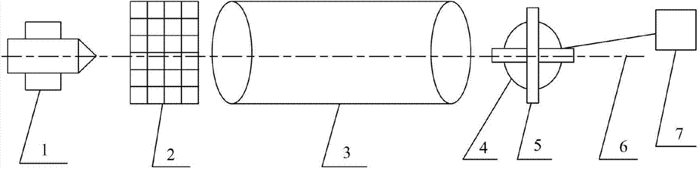Distortion calibration method of large-caliber optical camera