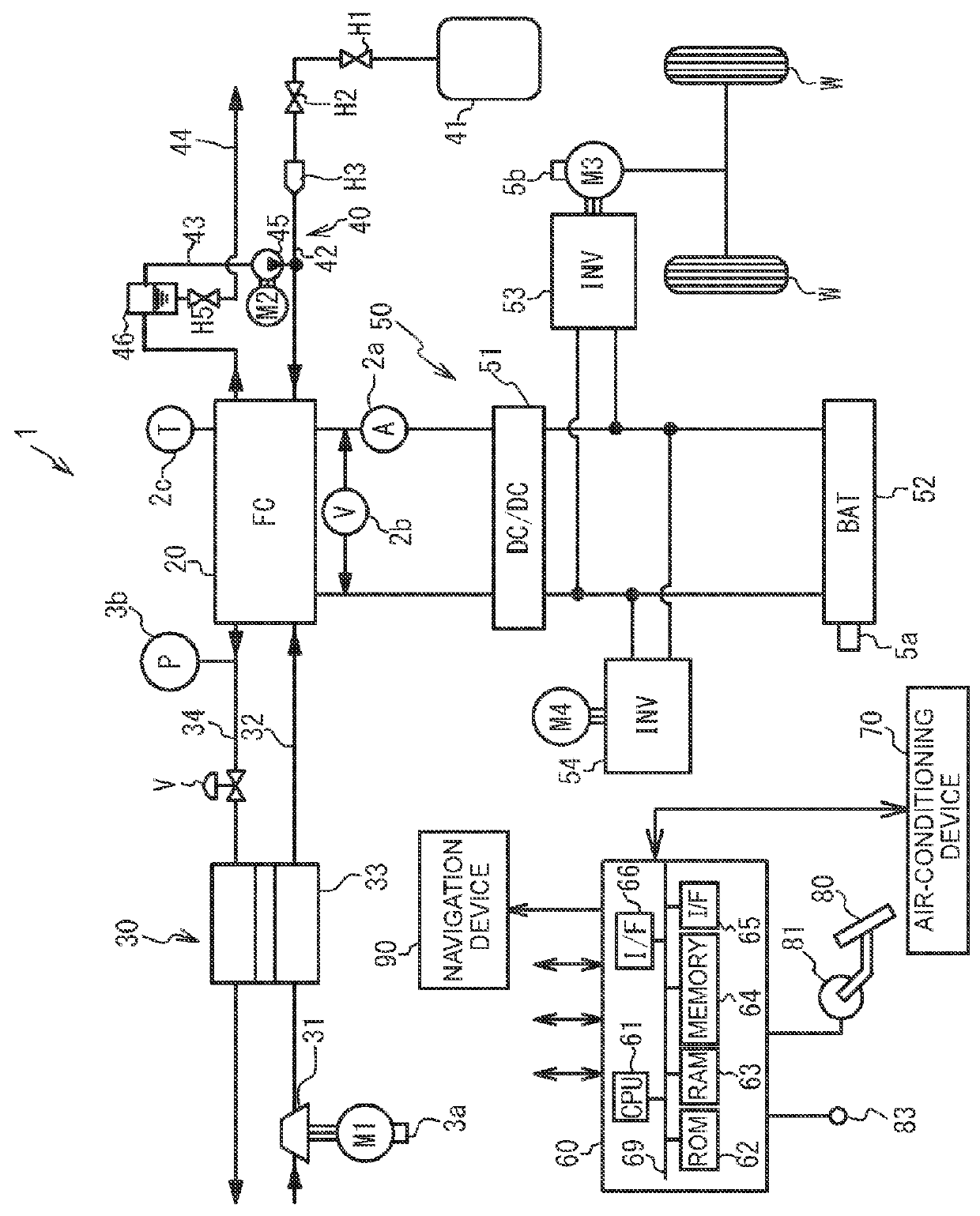 Output performance recovering device for fuel cell and output performance recovering method for fuel cell