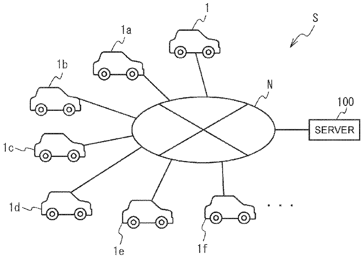 Output performance recovering device for fuel cell and output performance recovering method for fuel cell