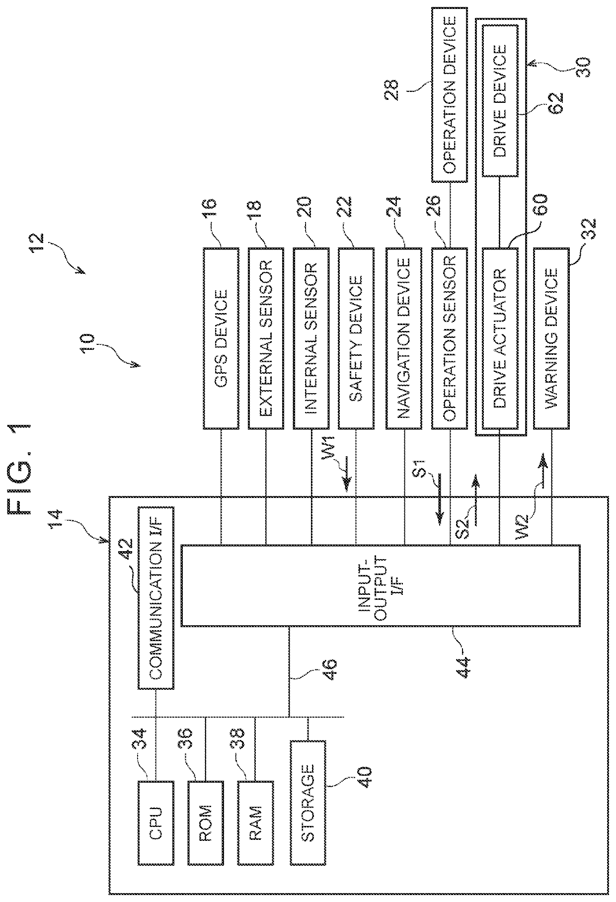 Vehicle control system