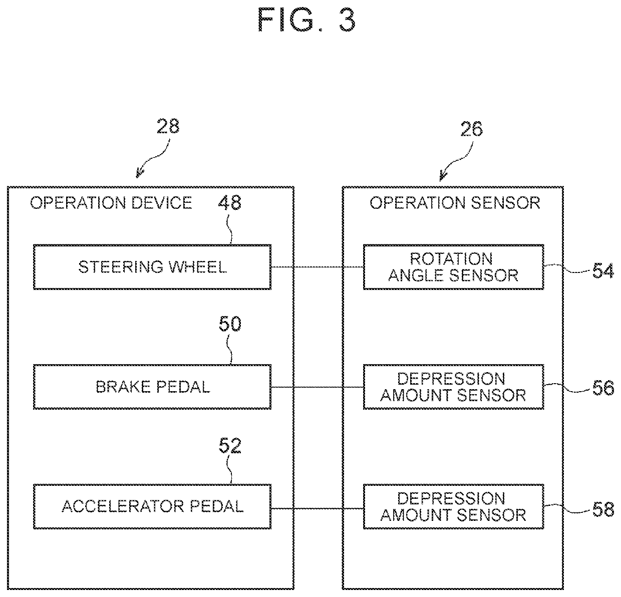 Vehicle control system