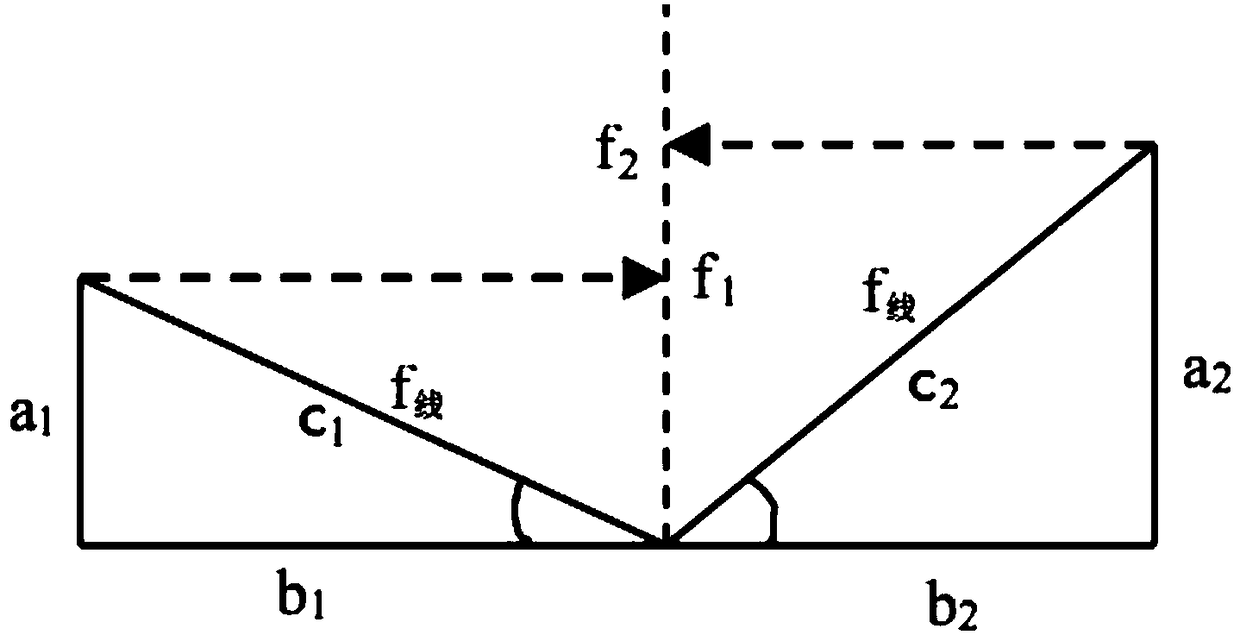 a post insulator