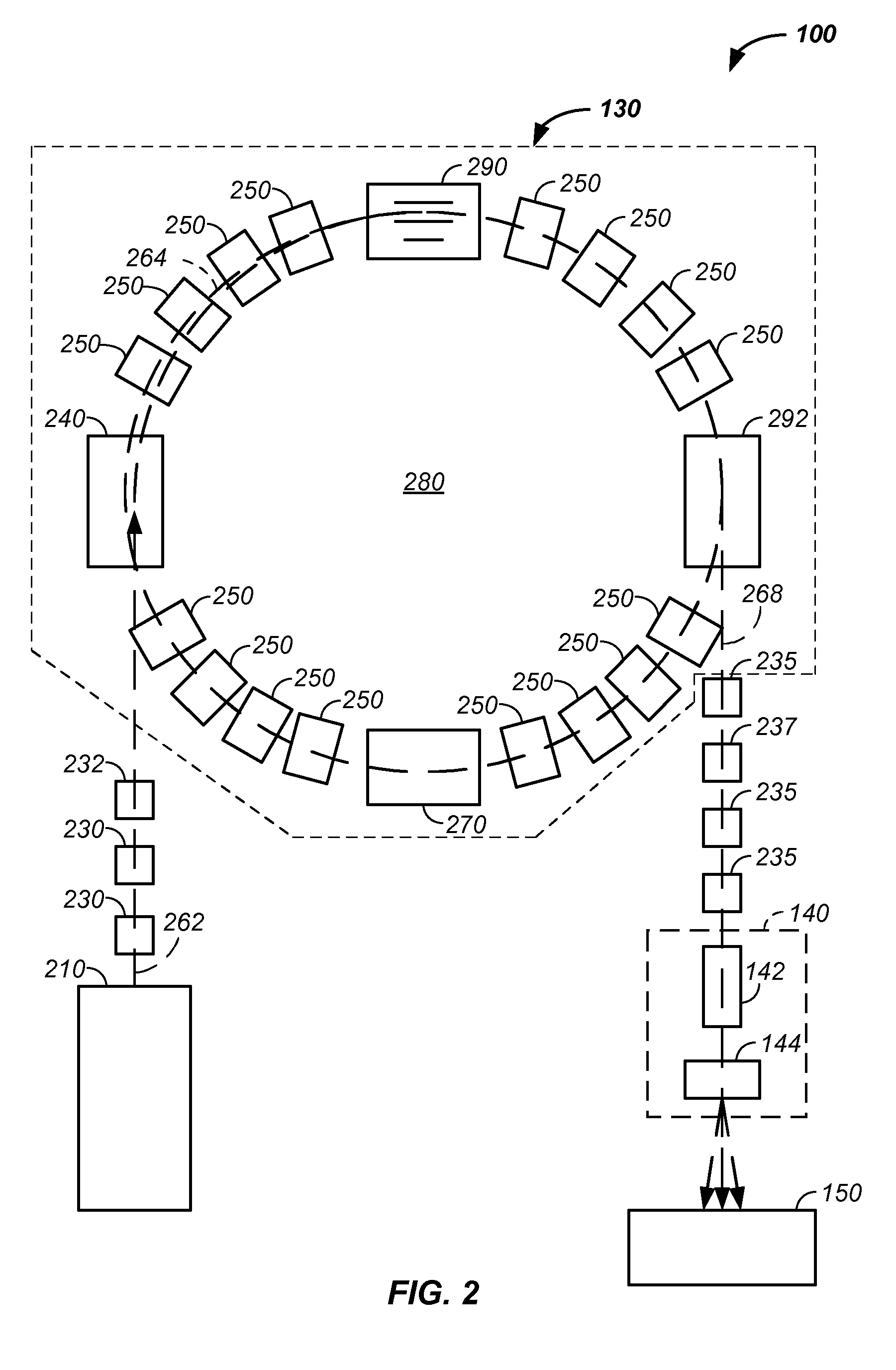 Elongated lifetime X-ray method and apparatus used in conjunction with a charged particle cancer therapy system