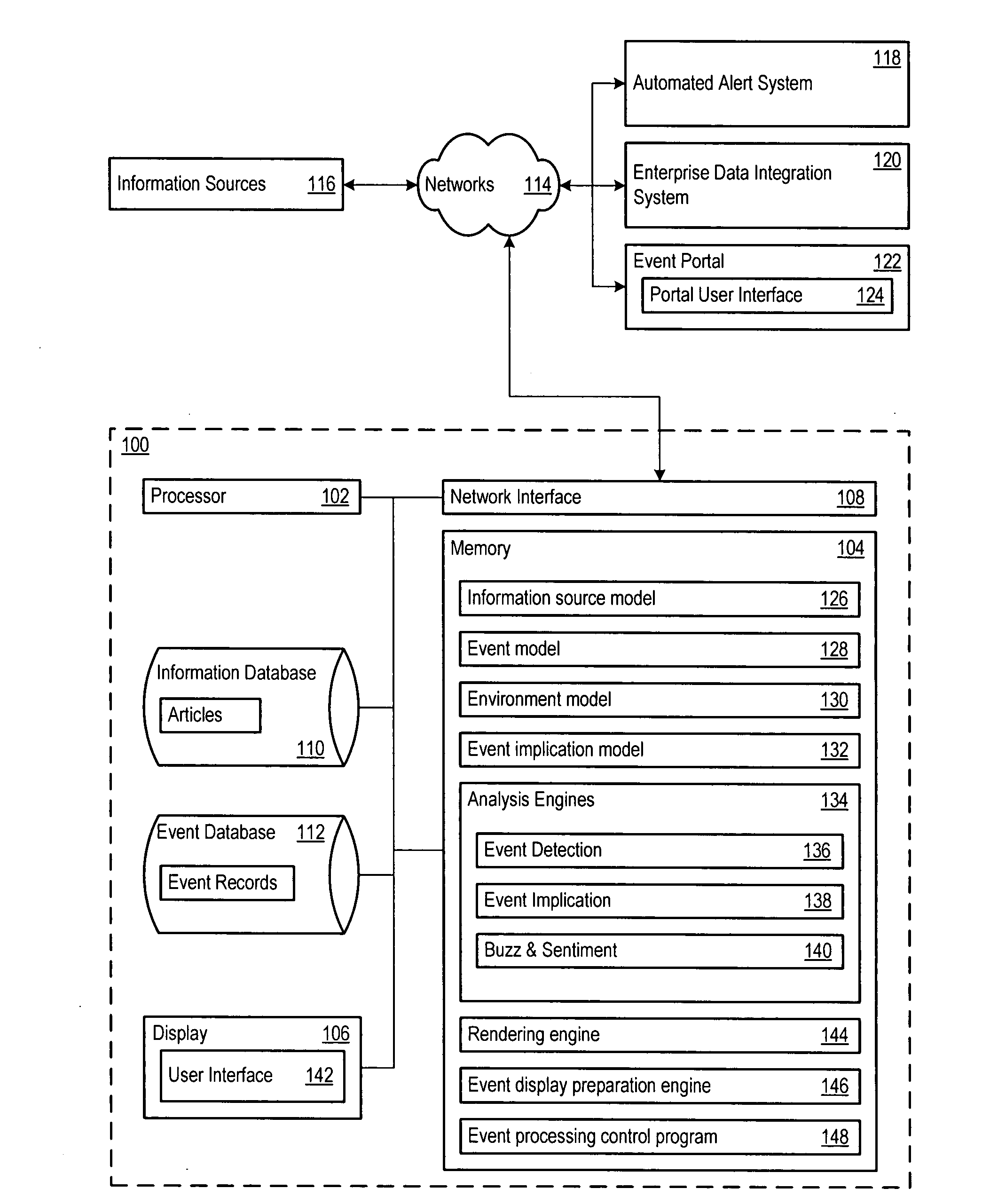 Technology event detection, analysis, and reporting system