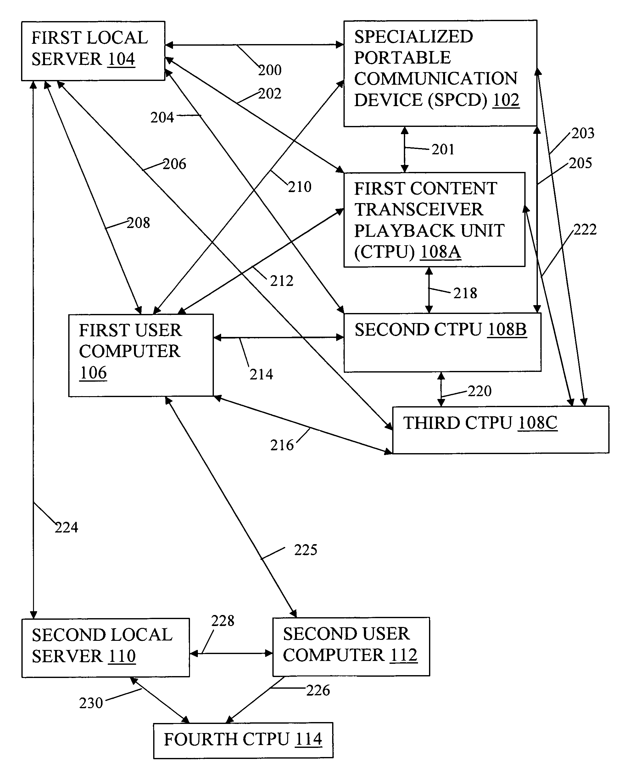 Apparatus for delivering music and information