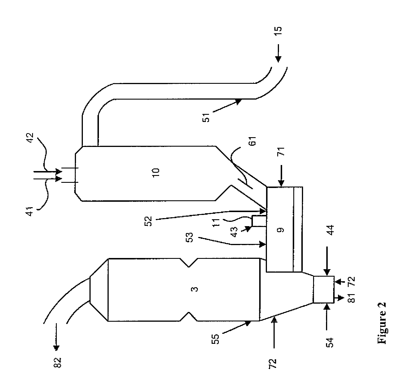 Method and apparatus for incineration of combustible waste