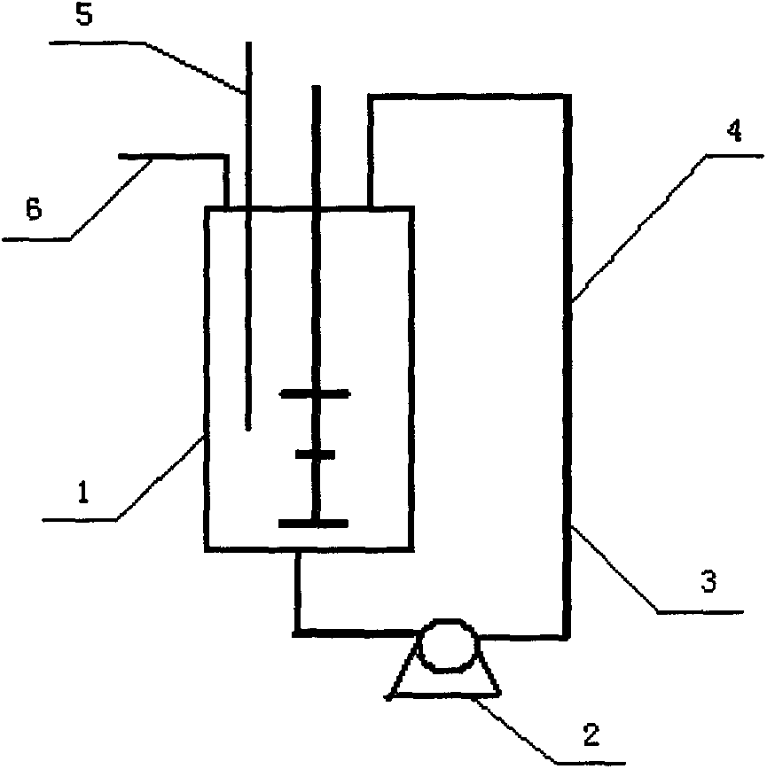 Continuous synthesis method of polyether
