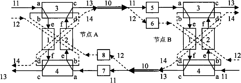 Optical path sharing protection method in DWDM optical transmission system