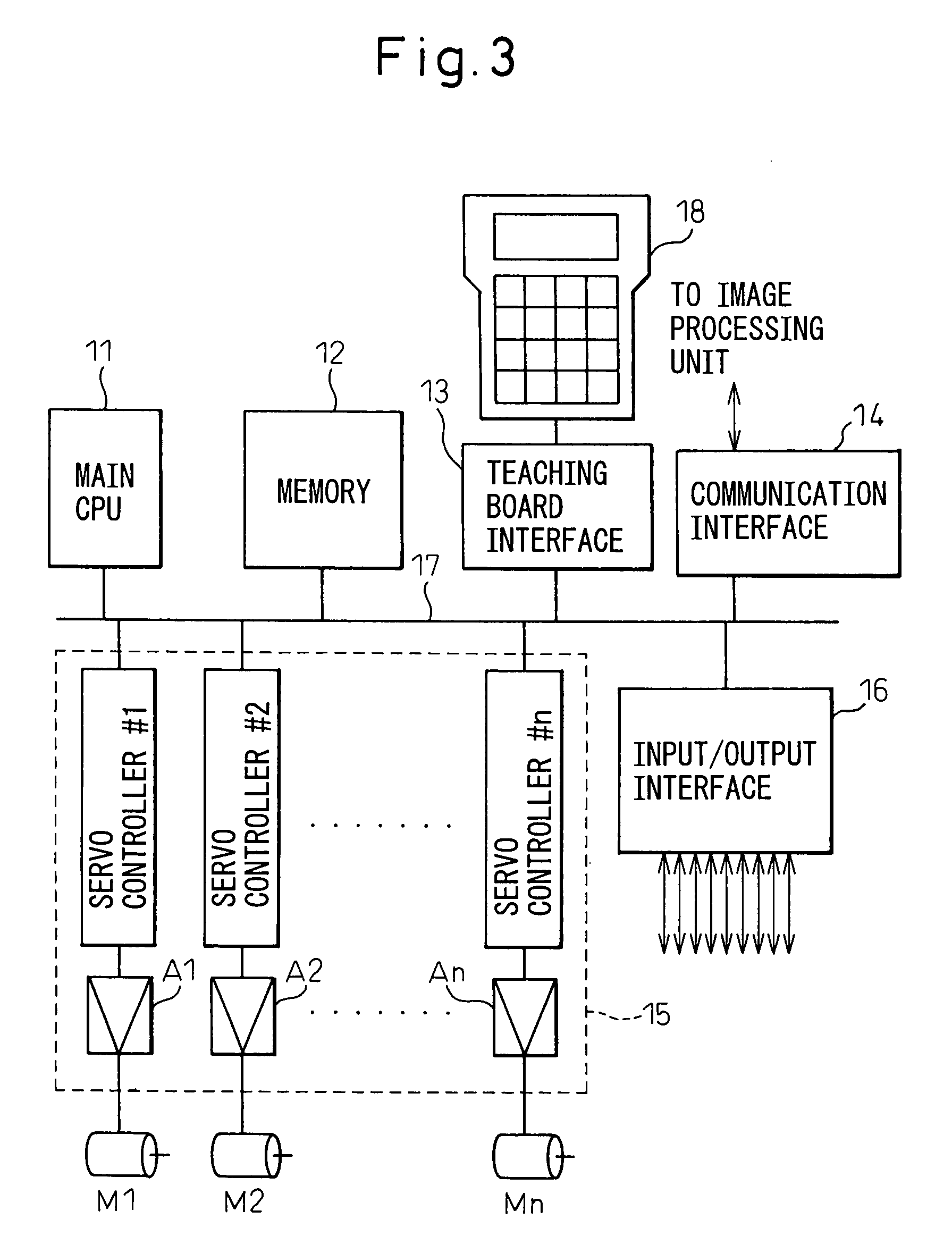 Measuring system and calibration method