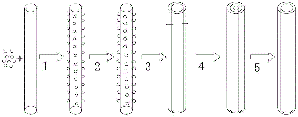 Method for synthesis of metal telluride nanotubes