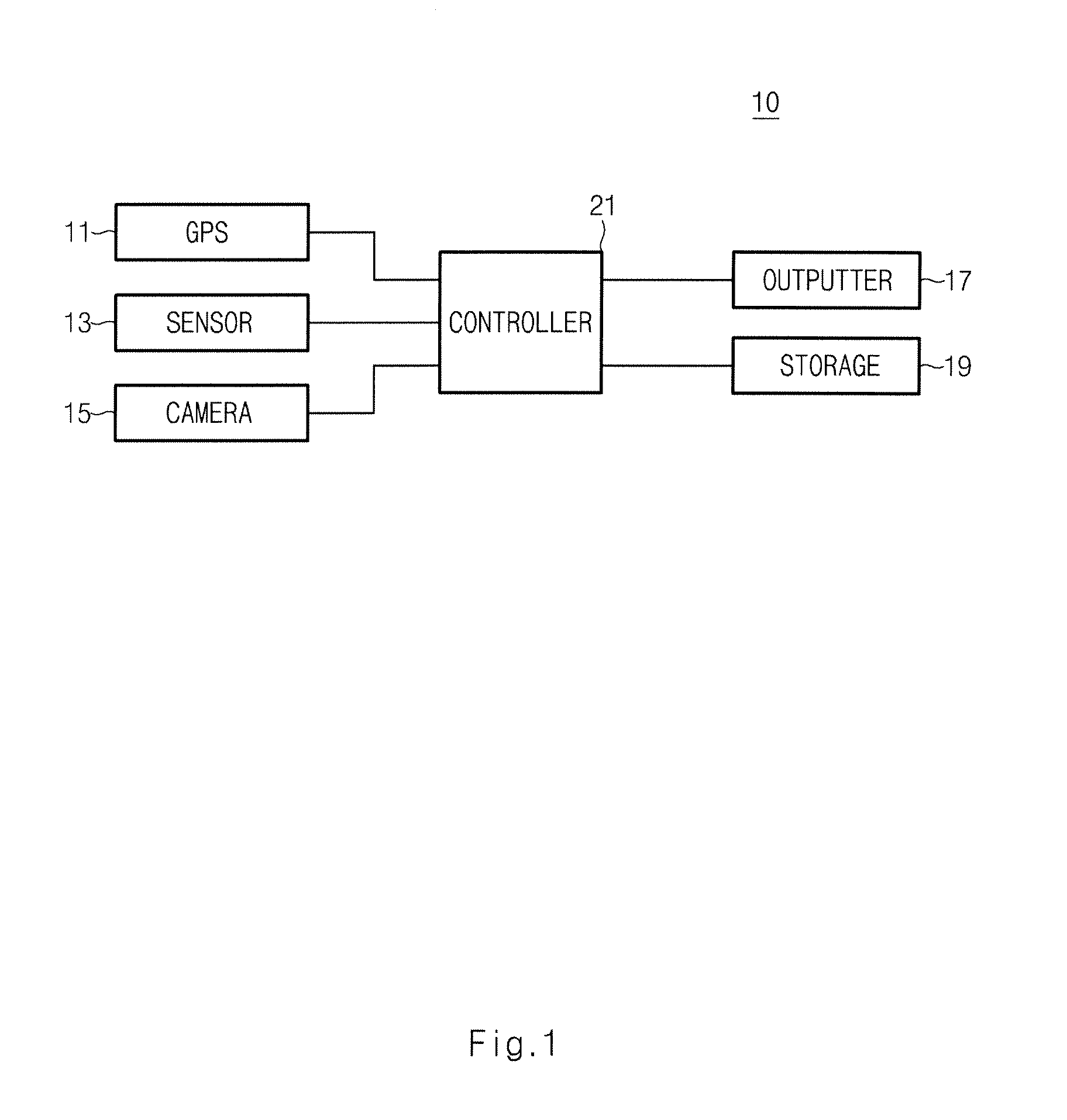 Apparatus and method for navigation control